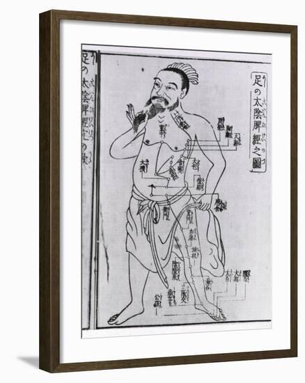 Figure with Acupuncture Points and Meridians from 1805 Japanese Medical Text-null-Framed Art Print