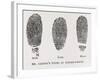 Fingerprint Types, 17th Century-Middle Temple Library-Framed Photographic Print