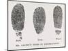 Fingerprint Types, 17th Century-Middle Temple Library-Mounted Photographic Print