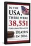 Firearms Deaths Statistics (USA)-Gerard Aflague Collection-Framed Poster