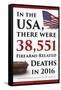 Firearms Deaths Statistics (USA)-Gerard Aflague Collection-Framed Stretched Canvas