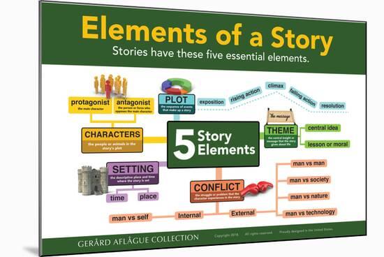 Five Elements of a Story with Icons-Gerard Aflague Collection-Mounted Poster