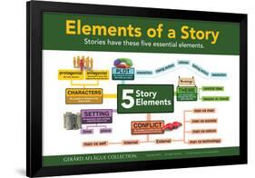 Five Elements of a Story with Icons-Gerard Aflague Collection-Framed Poster