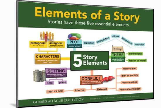 Five Elements of a Story with Icons-Gerard Aflague Collection-Mounted Poster