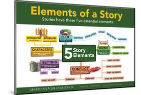 Five Elements of a Story with Icons-Gerard Aflague Collection-Mounted Poster