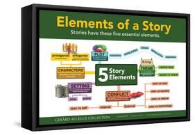 Five Elements of a Story with Icons-Gerard Aflague Collection-Framed Stretched Canvas