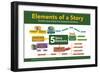 Five Elements of a Story with Icons-Gerard Aflague Collection-Framed Art Print