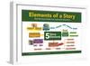 Five Elements of a Story with Icons-Gerard Aflague Collection-Framed Art Print