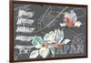 Floral Travel Japan-null-Framed Giclee Print