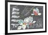 Floral Travel Japan-null-Framed Giclee Print