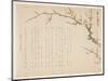 Flowering Plum, January 1837-Seik? Hashimoto-Mounted Giclee Print