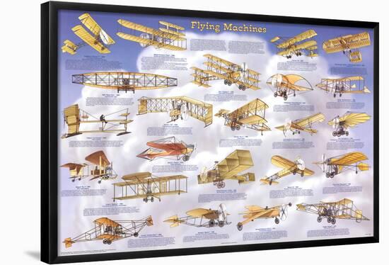 Flying Machines Airplane Educational Aerodynamic Chart Poster-null-Framed Standard Poster