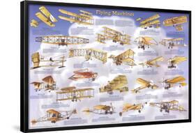 Flying Machines Airplane Educational Aerodynamic Chart Poster-null-Framed Standard Poster