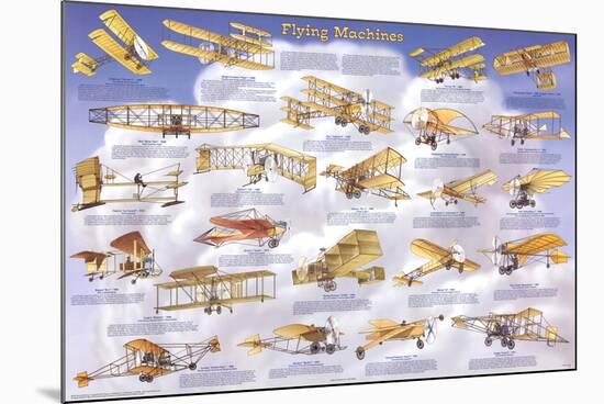 Flying Machines Airplane Educational Aerodynamic Chart Poster-null-Mounted Standard Poster