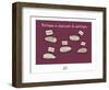 Fondus de montagne - Saucissons de montagne-Sylvain Bichicchi-Framed Art Print