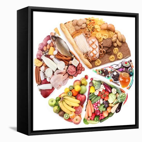 Food For A Balanced Diet In The Form Of Circle. Isolated On White-Volff-Framed Stretched Canvas