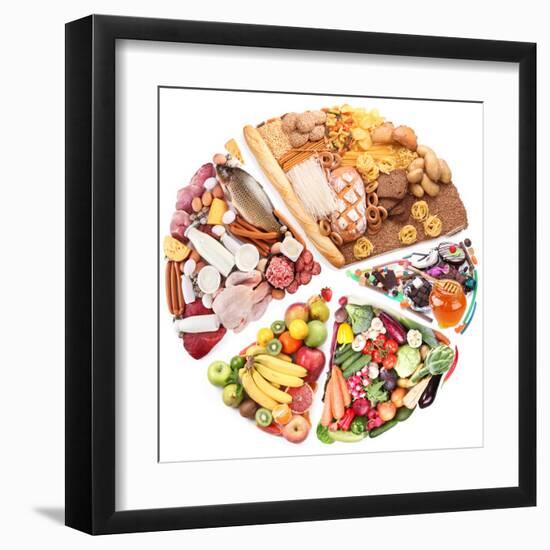 Food For A Balanced Diet In The Form Of Circle. Isolated On White-Volff-Framed Art Print