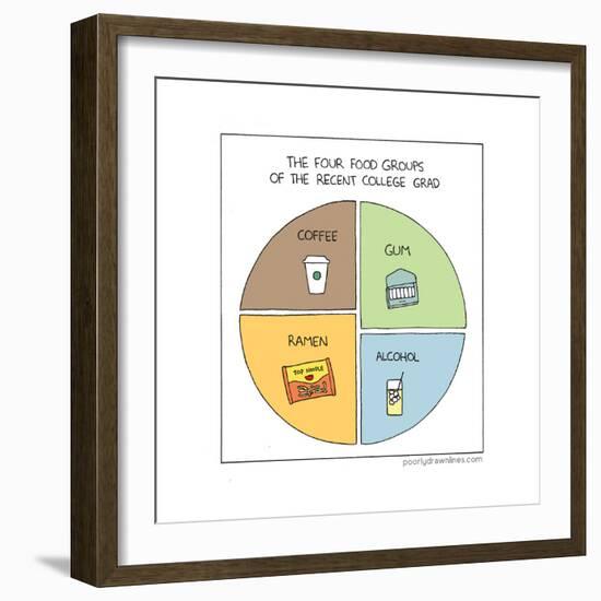 Food Groups-Reza Farazmand-Framed Art Print