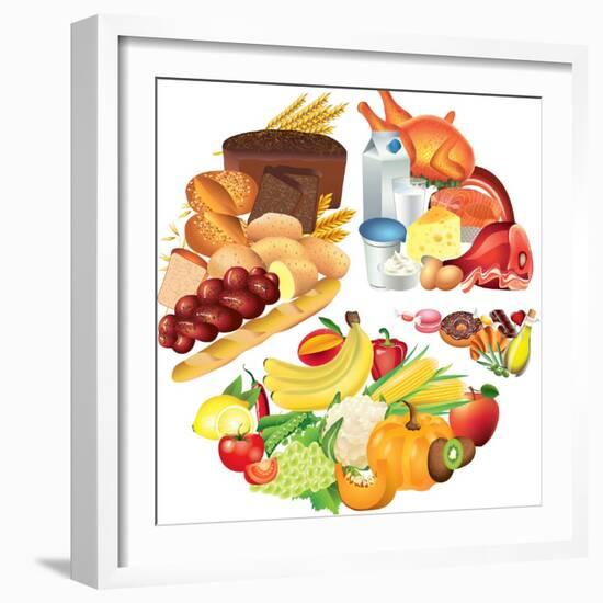 Food Pie Chart Illustration-andegro4ka-Framed Art Print