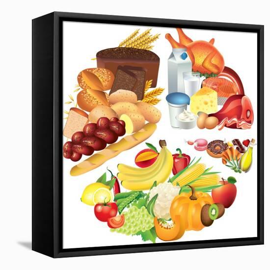 Food Pie Chart Illustration-andegro4ka-Framed Stretched Canvas