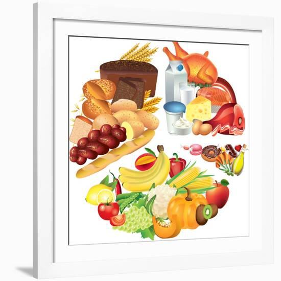 Food Pie Chart Illustration-andegro4ka-Framed Art Print