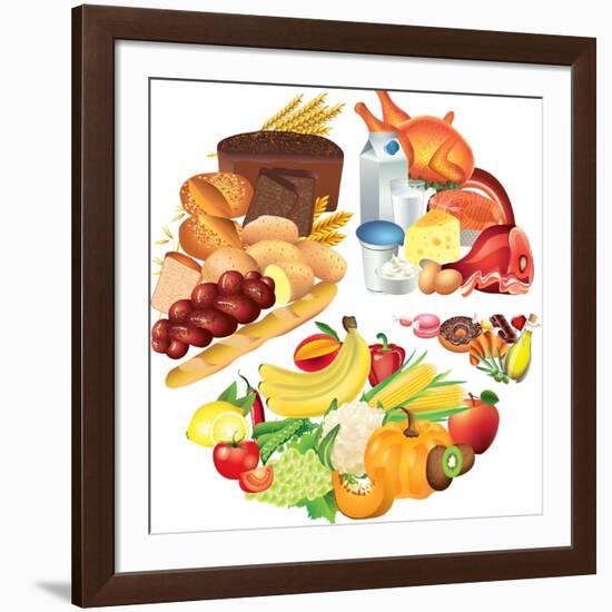 Food Pie Chart Illustration-andegro4ka-Framed Art Print