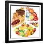 Food Pie Chart Illustration-andegro4ka-Framed Art Print