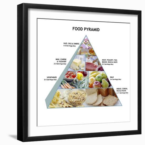 Food Pyramid-David Munns-Framed Premium Photographic Print