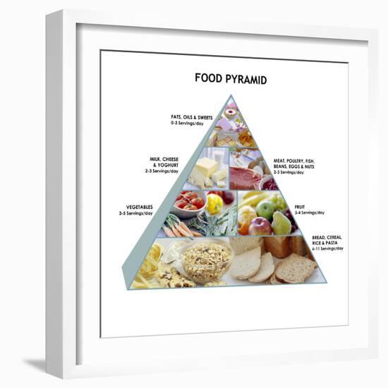 Food Pyramid-David Munns-Framed Premium Photographic Print