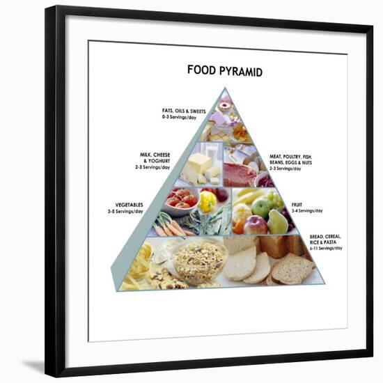 Food Pyramid-David Munns-Framed Photographic Print