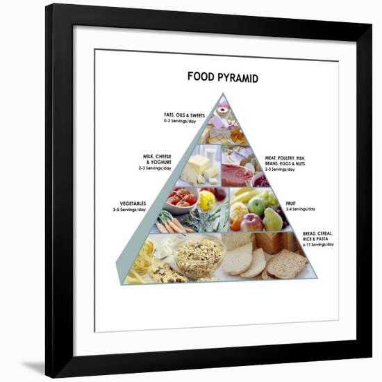 Food Pyramid-David Munns-Framed Photographic Print