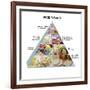 Food Pyramid-David Munns-Framed Photographic Print