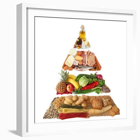 Food Pyramid-egal-Framed Premium Giclee Print