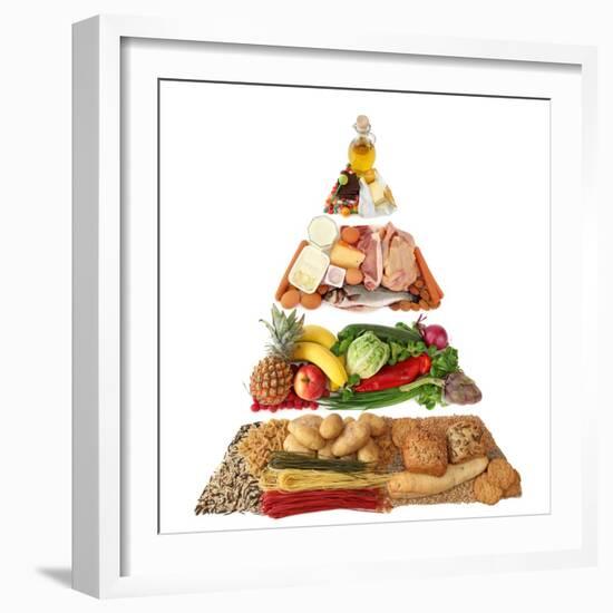 Food Pyramid-egal-Framed Art Print