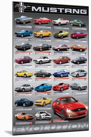 Ford: Mustang- 50 Years Of Evolution-null-Mounted Poster