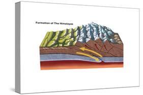 Formation of the Himalayas-Spencer Sutton-Stretched Canvas