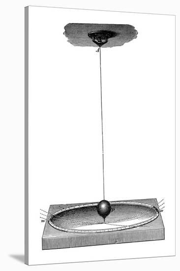 Foucault's Pendulum Which Demonstrated the Earth's Rotation and the Concept of Inertia, C1895-null-Stretched Canvas