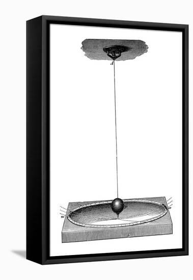 Foucault's Pendulum Which Demonstrated the Earth's Rotation and the Concept of Inertia, C1895-null-Framed Stretched Canvas