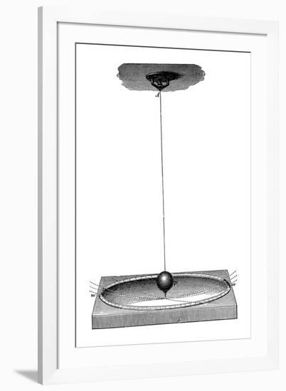 Foucault's Pendulum Which Demonstrated the Earth's Rotation and the Concept of Inertia, C1895-null-Framed Giclee Print