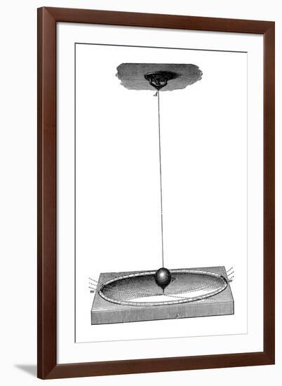 Foucault's Pendulum Which Demonstrated the Earth's Rotation and the Concept of Inertia, C1895-null-Framed Giclee Print