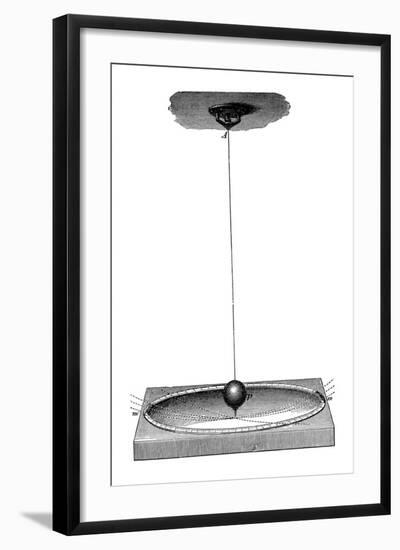 Foucault's Pendulum Which Demonstrated the Earth's Rotation and the Concept of Inertia, C1895-null-Framed Giclee Print