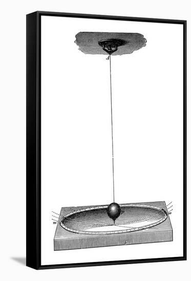 Foucault's Pendulum Which Demonstrated the Earth's Rotation and the Concept of Inertia, C1895-null-Framed Stretched Canvas