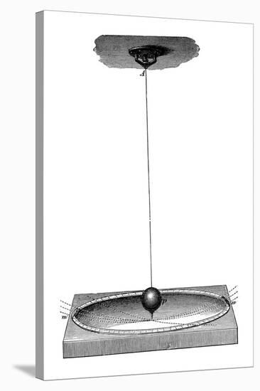 Foucault's Pendulum Which Demonstrated the Earth's Rotation and the Concept of Inertia, C1895-null-Stretched Canvas