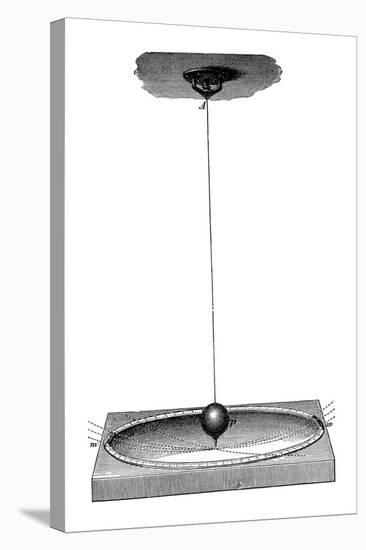 Foucault's Pendulum Which Demonstrated the Earth's Rotation and the Concept of Inertia, C1895-null-Stretched Canvas