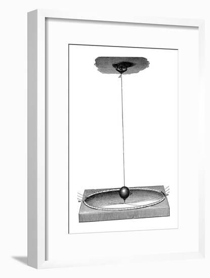 Foucault's Pendulum Which Demonstrated the Earth's Rotation and the Concept of Inertia, C1895-null-Framed Giclee Print