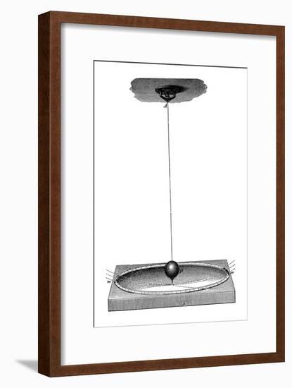 Foucault's Pendulum Which Demonstrated the Earth's Rotation and the Concept of Inertia, C1895-null-Framed Giclee Print