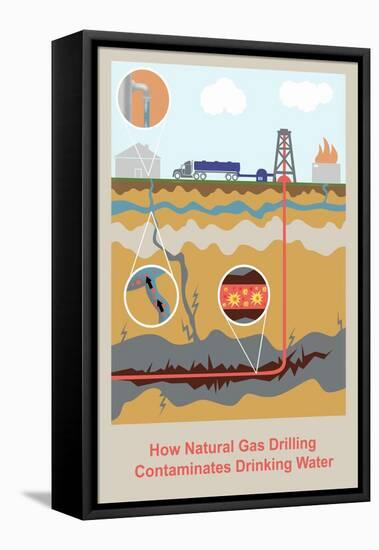 Fracking-Gwen Shockey-Framed Stretched Canvas