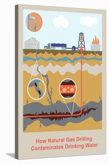 Fracking-Gwen Shockey-Stretched Canvas