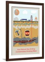 Fracking-Gwen Shockey-Framed Giclee Print