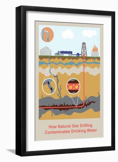 Fracking-Gwen Shockey-Framed Giclee Print